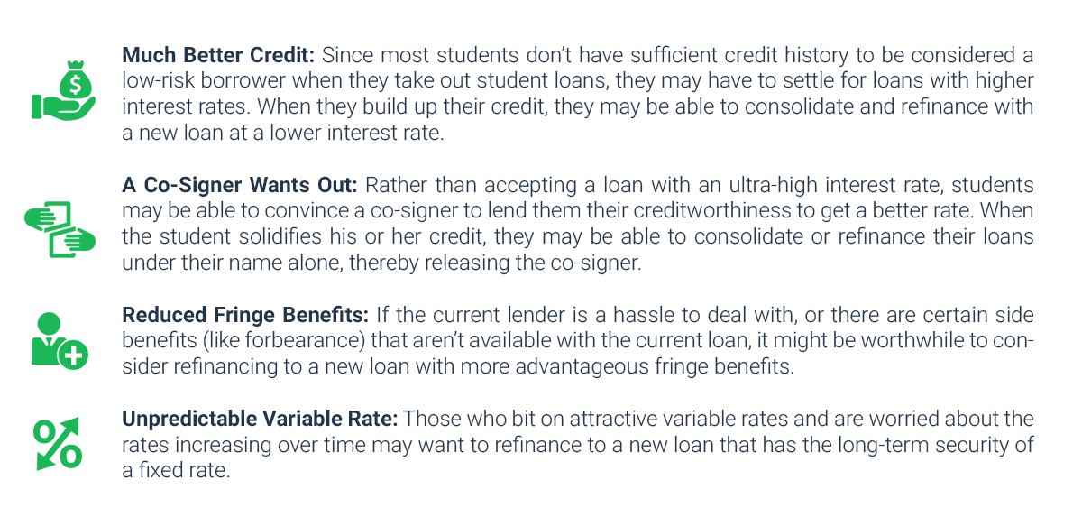 How Long Does It Take To Consolidate Federal Loans